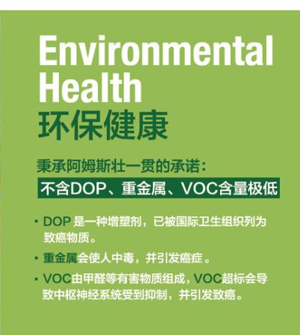 Armstrong COLORWIN environmental health - DOP-free, heavy-metal-free, ultra-low VOC