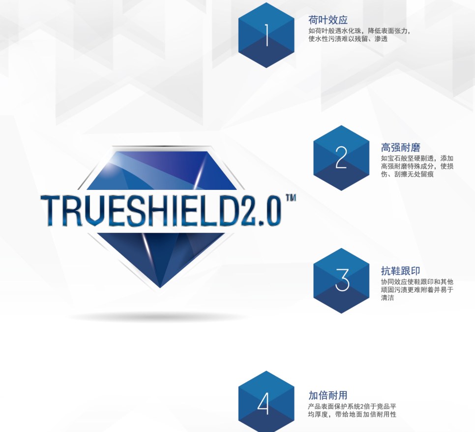 洁净龙TRUESHIELD2.0晶盾技术：荷叶效应/高强耐磨/抗鞋跟印/加倍耐用
